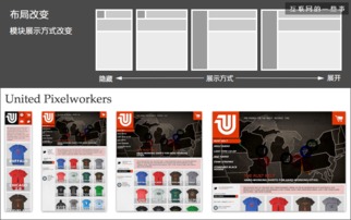 響應(yīng)式布局設(shè)計(jì) 打造適配多設(shè)備的現(xiàn)代網(wǎng)頁